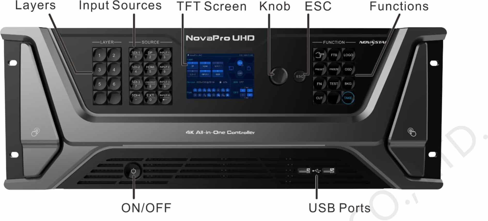 NovaPro-HD-front-panel