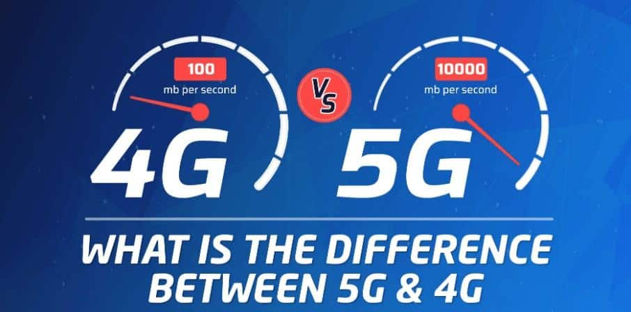 4g vs 5g - speed differences