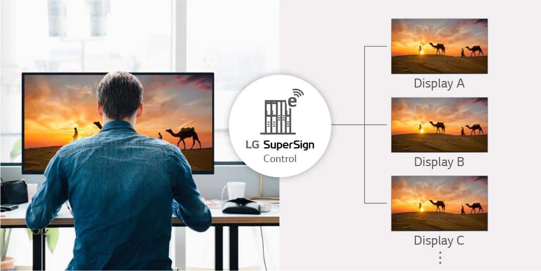 QUICK-&-EASY-SIGNAGE-CONTROL-WITH-LG