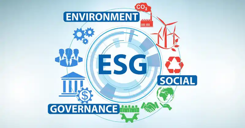 ESG Policy & A Commitment To Carbon Neutrality